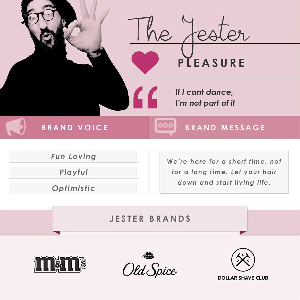 the jester brand archetype