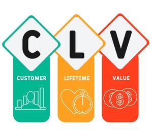 measure customer lifetime value