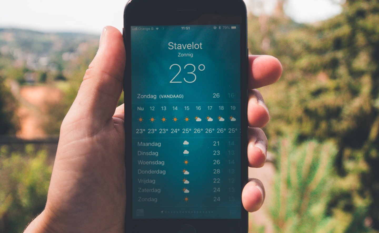 5 Examples of Best Weathers Applications